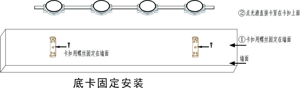 RGBW點(diǎn)光源(圖1)
